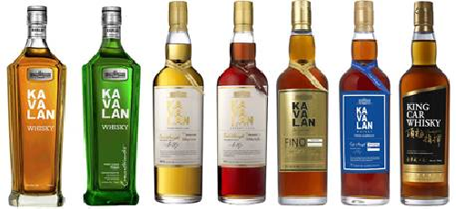 Kavalan Whisky of Taiwan Arrives in the U.S.