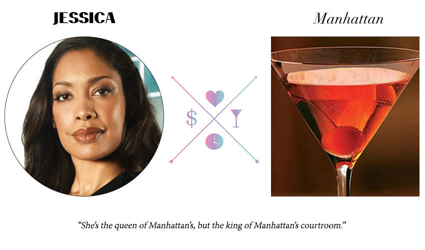 What Cocktail Suits You: Are you a Jessica? Or a Donna?