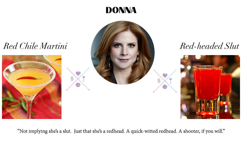 What would Donna drink? - Donna Paulsen of USA's Suits cast. 